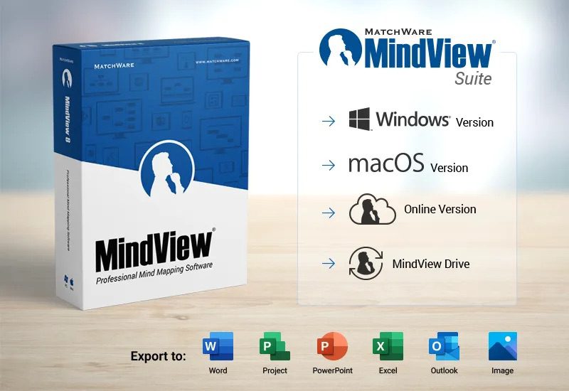 matchware mindview document