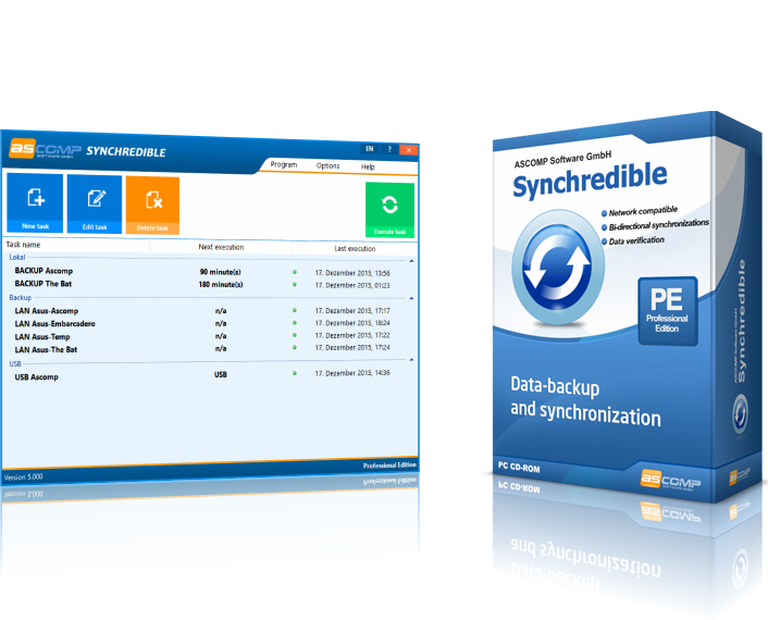 Synchredible product box and logo