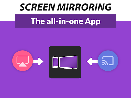 Download Mirror for Roku Pro For Mac Full Version